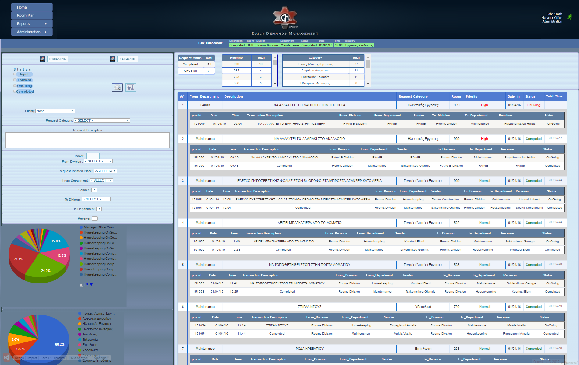 statistics screen